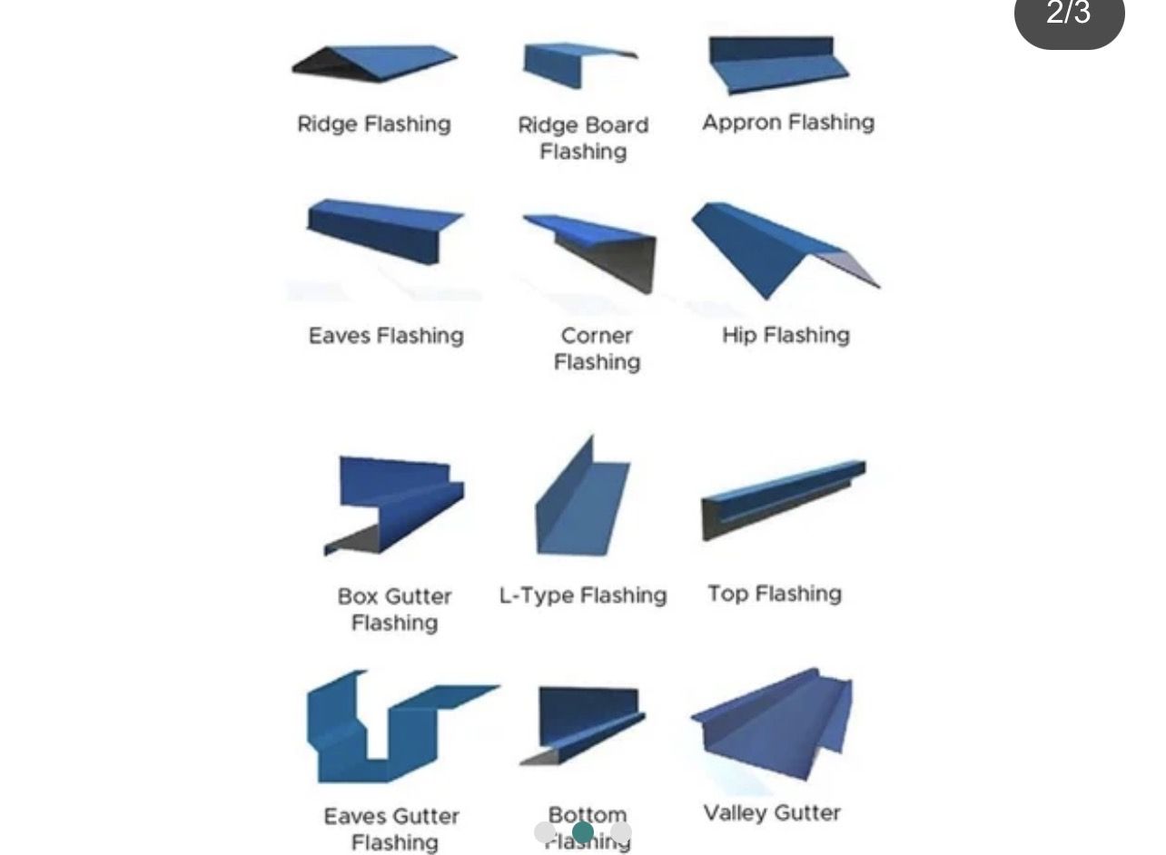 Reference chart of flashing and roofing accessory types